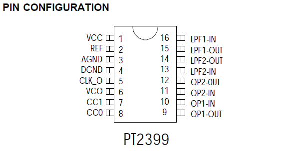 PT2399 Pin Configuration